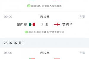 不惧玄学!阿根廷让2追3埃及晋级,打破1/8决赛名义上客队全胜