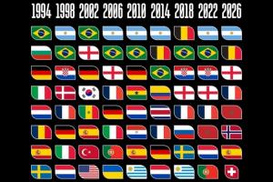 世界杯直播_世界杯直播在线观看_免费世界杯高清无插件直播
