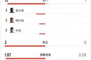 阿根廷vs瑞士直播_世界杯阿根廷vs瑞士在线观看无插件_阿根廷vs瑞士超清在线直播