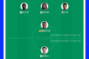 挪威vs英格兰直播_世界杯挪威vs英格兰在线观看_挪威vs英格兰直播全场录像