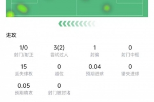 阿根廷vs瑞士直播_阿根廷vs瑞士比赛直播_阿根廷vs瑞士高清无插件