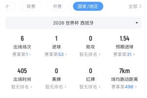 阿根廷vs瑞士直播_阿根廷vs瑞士比赛直播_阿根廷vs瑞士现场直播