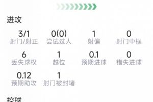 美加墨世界杯直播_世界杯赛程免费在线高清直播_2026美加墨世界杯直播免费观看在线无插件