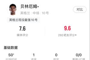 世界杯直播_世界杯免费直播在线直播_世界杯在线观看无插件