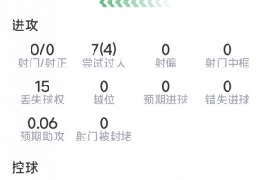法国vs西班牙直播_法国vs西班牙超清在线直播_法国vs西班牙精彩集锦回放