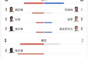 足球直播_足球免费观看直播在线_足球高清视频无插件